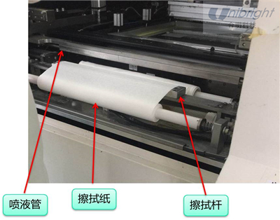 印刷網(wǎng)板在印刷機中清洗展示說明圖_副本.jpg