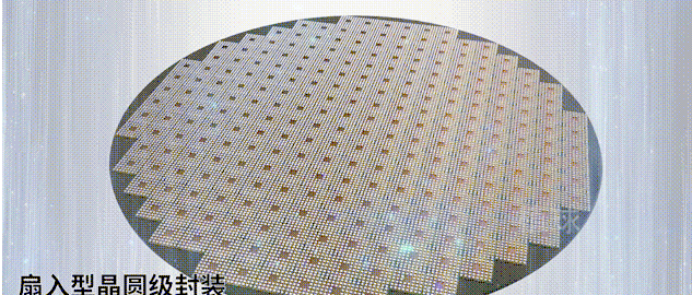微電子表面貼裝關鍵技術應用與市場發展趨勢和先進封裝清洗劑介紹