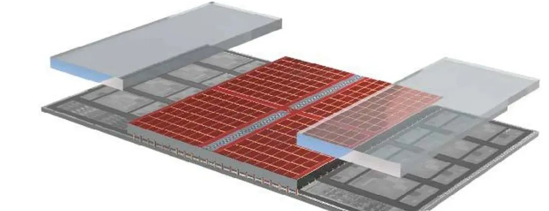 芯片技術發展之3D 堆疊現在的位置與堆疊封裝清洗